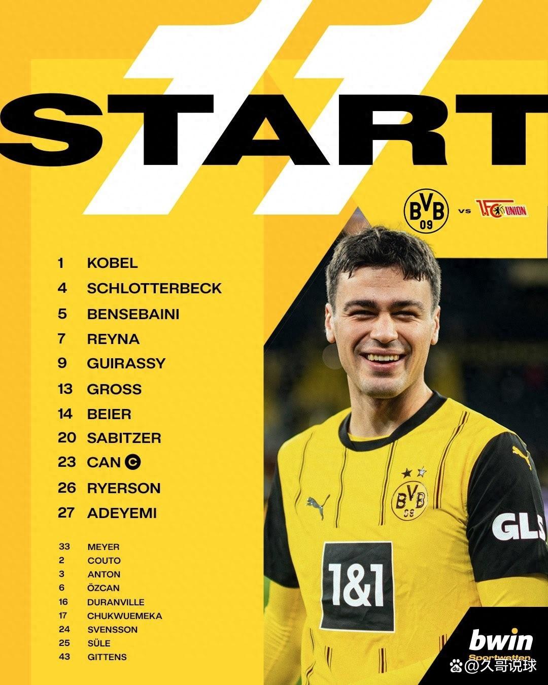 多特蒙德惊艳亮相,逆袭晋级 多特蒙德惊艳亮相,逆袭晋级