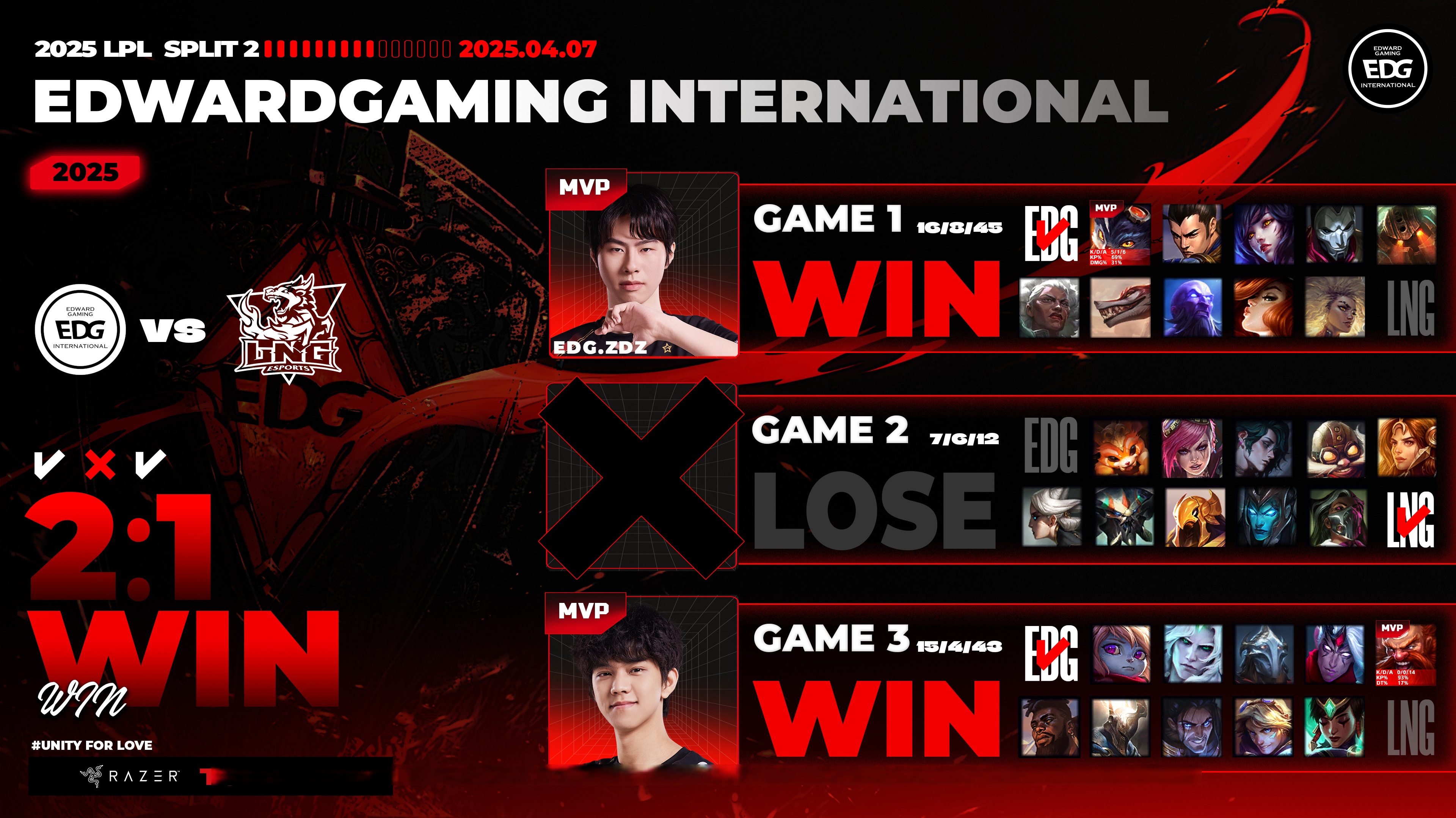 EDG鏖战IG，Doinb开启传奇时刻鏖战多局八强赛，引爆全场热议