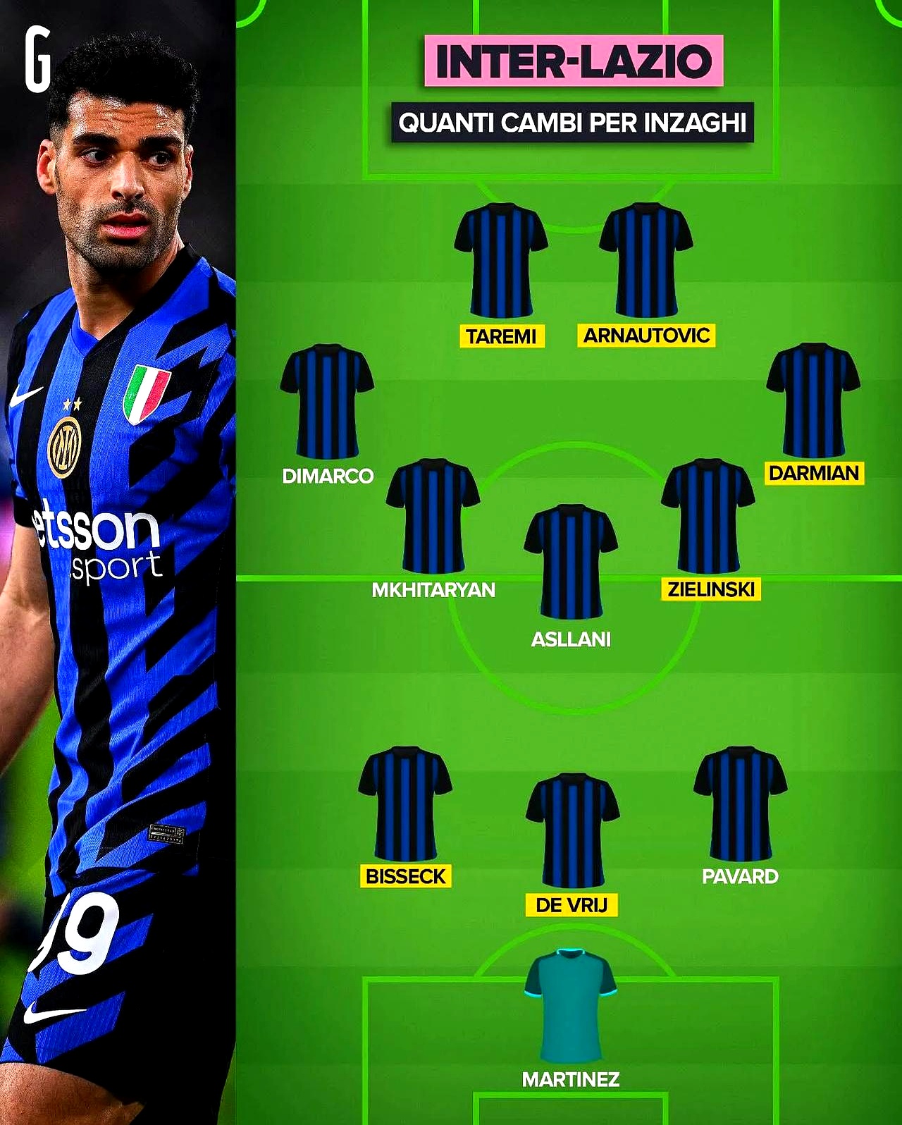 意大利队力挫强敌,晋级欧洲杯四强 意大利队力挫强敌,晋级欧洲杯四强