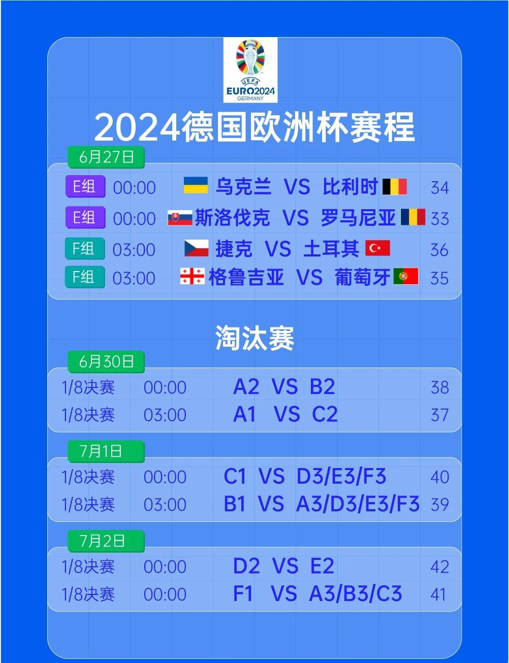 乌克兰球队晋级欧洲联赛八强